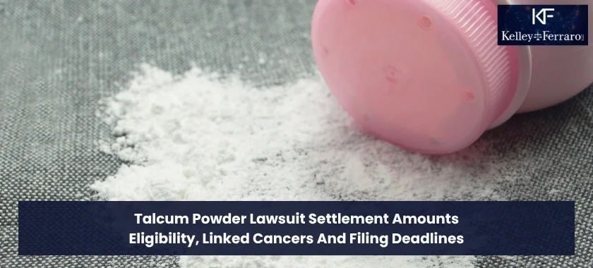Talcum Powder Lawsuit Settlement Amounts: Eligibility, Linked Cancers, and Filing Deadlines